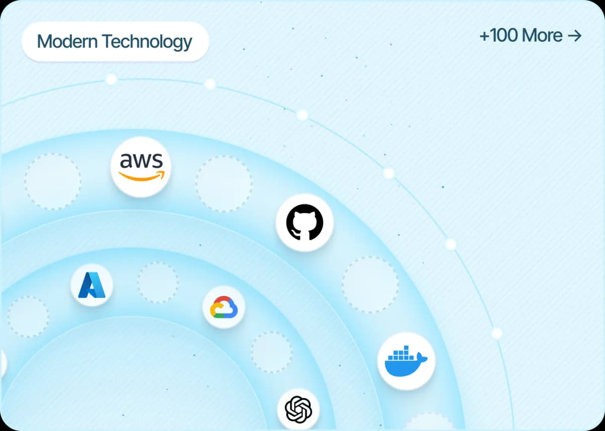 Technology services screenshot