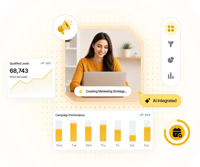 Marketing overview