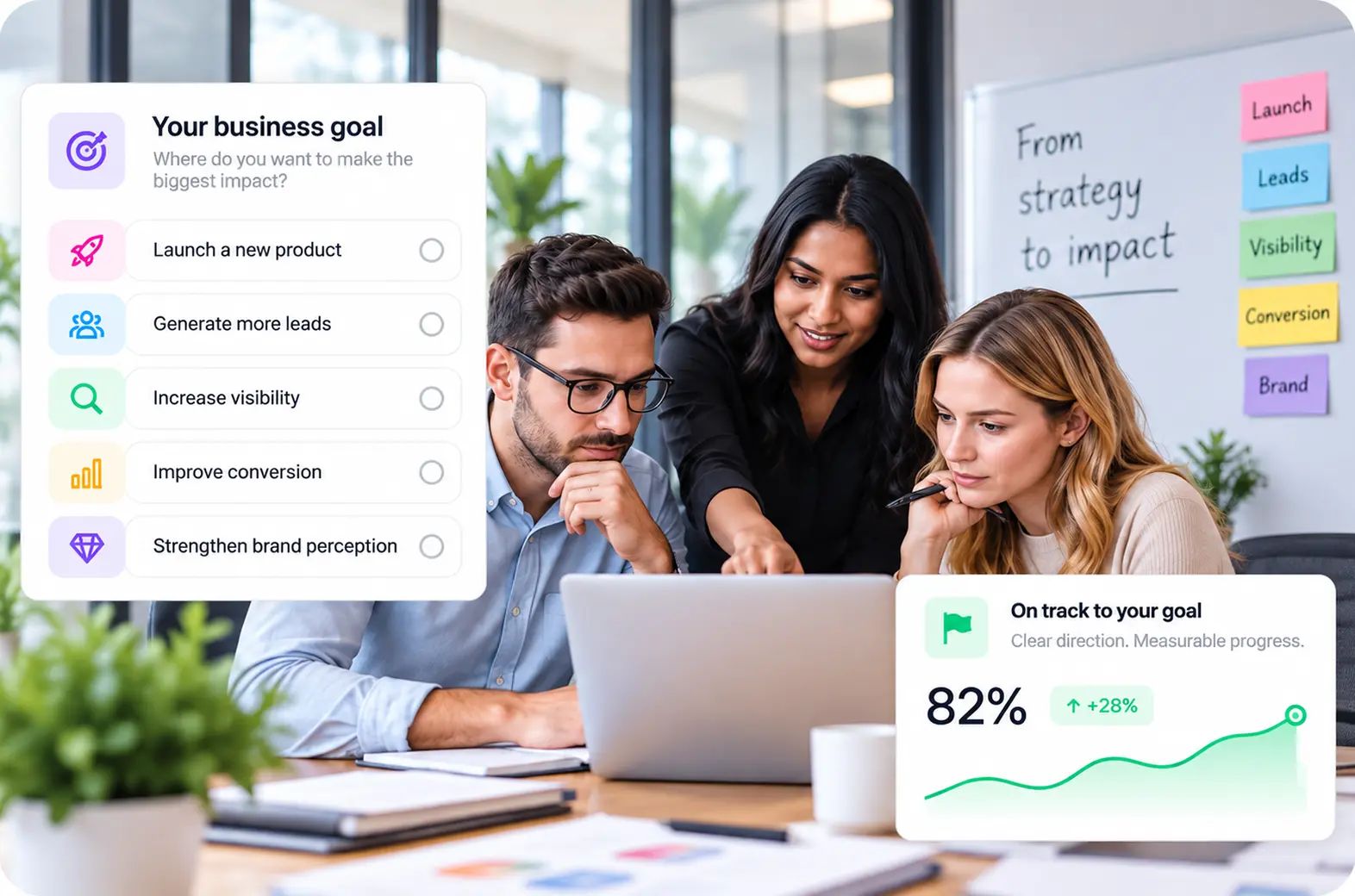 Built around your next business goal — FyerX Marketing