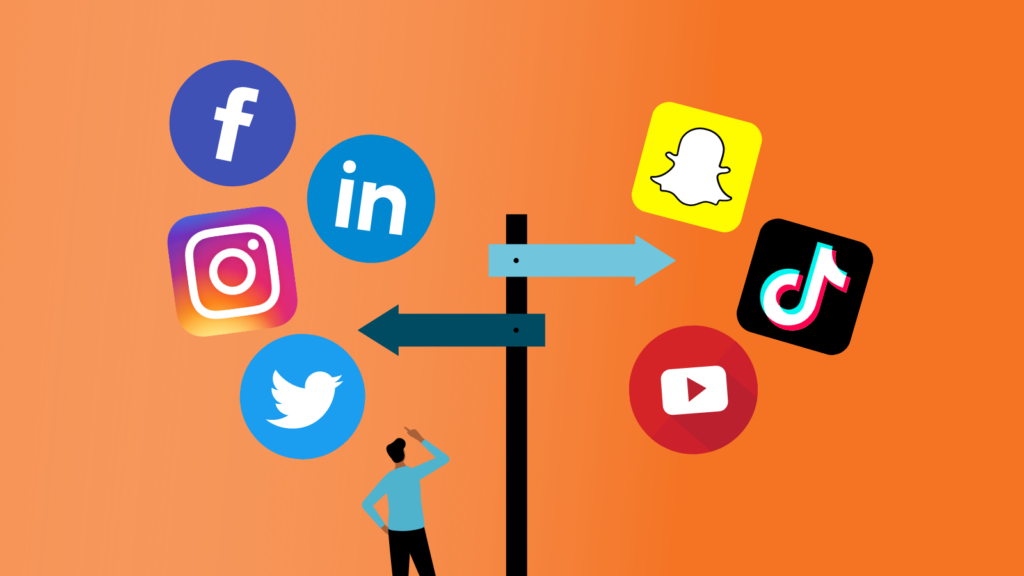 Social Media Marketing in Bangalore