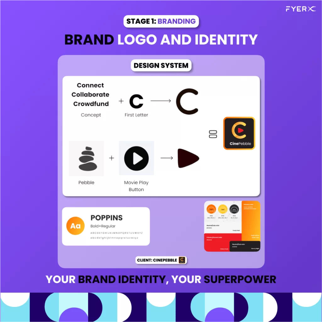 Logo Design Agency in Bangalore