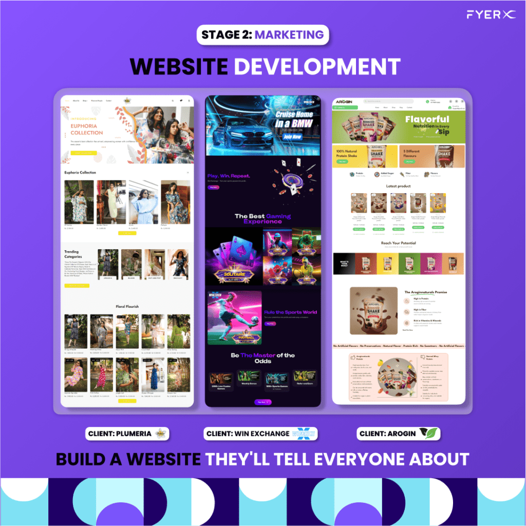 Website Development Agency in Bangalore