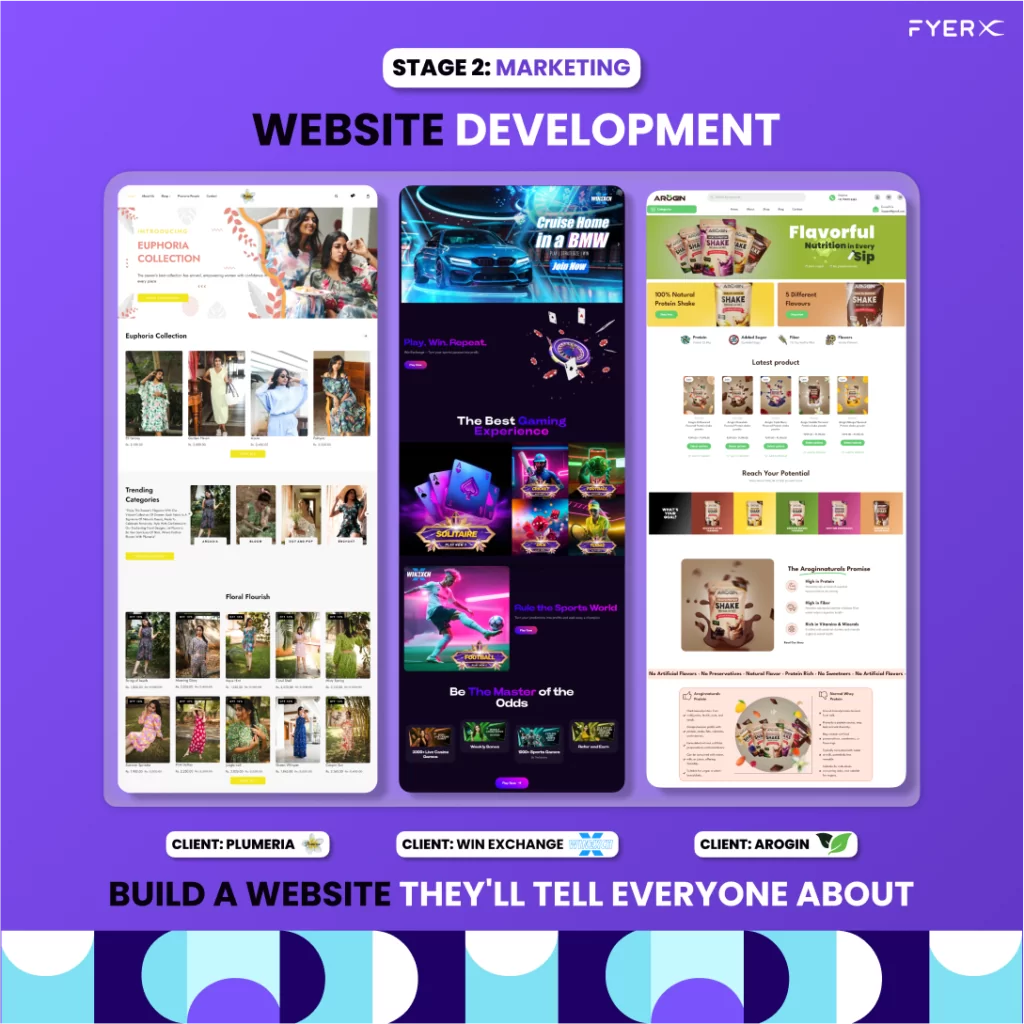 Website Development Agency in Bangalore