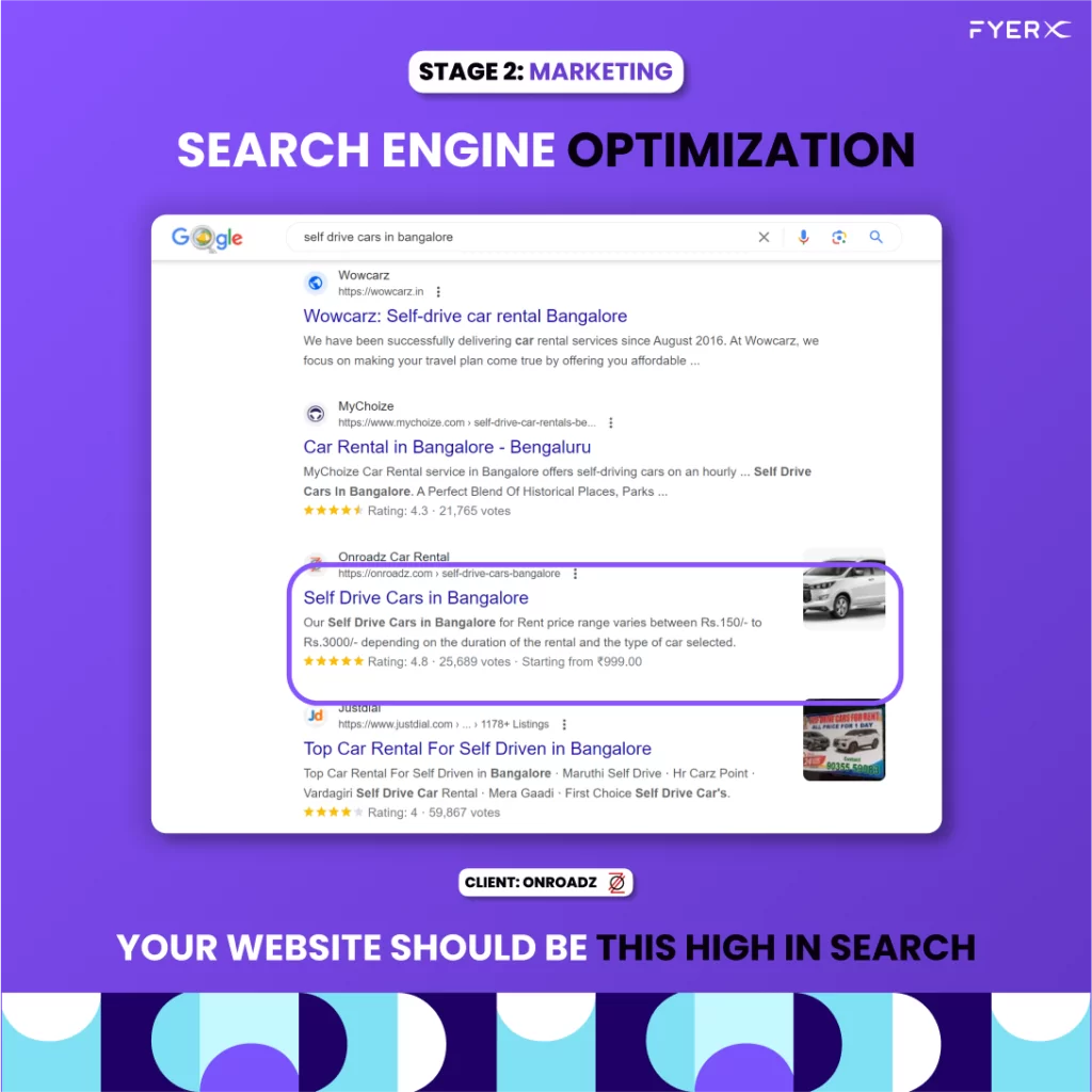 SEO Company in Bangalore