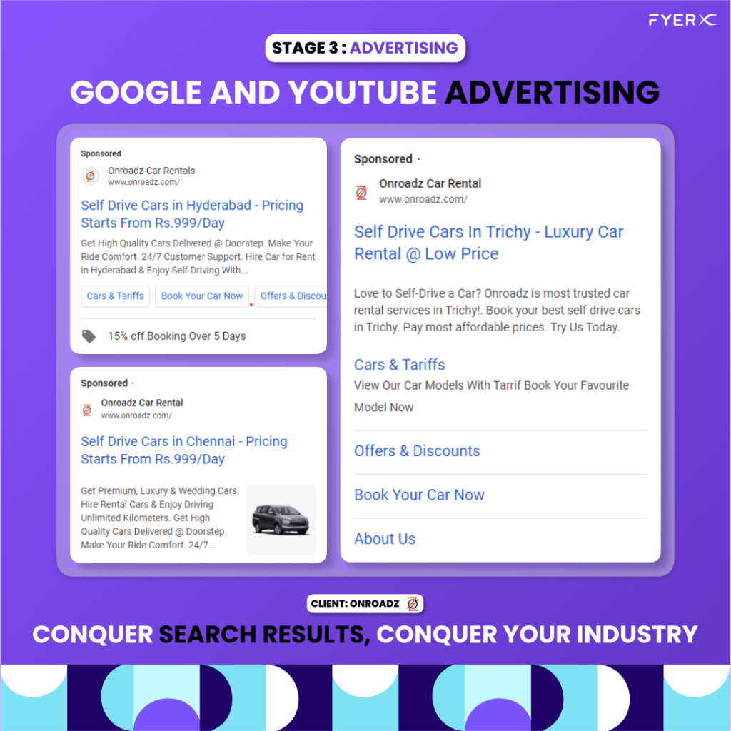 PPC Services in Bangalore