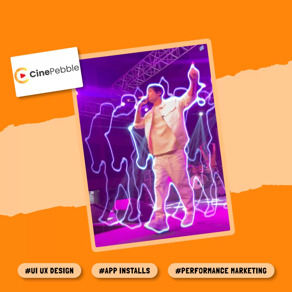 Performance Marketing Agency Bangalore