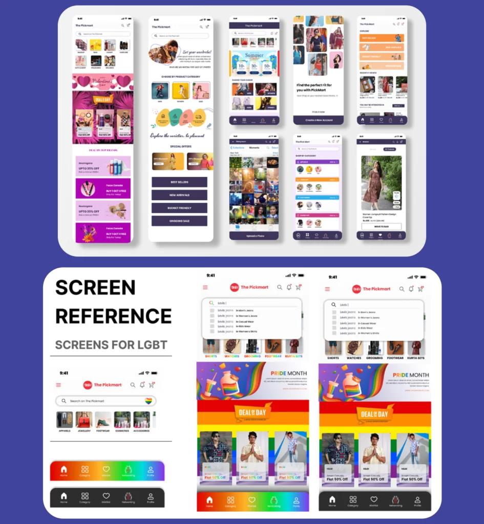 Ecommerce Marketing Agency in Bangalore