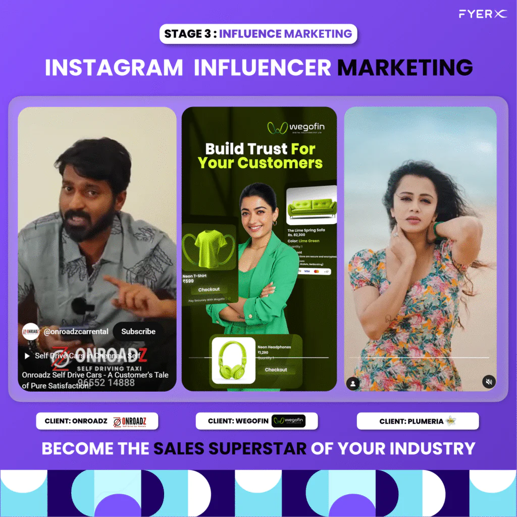 Influencer Marketing Agency in Bangalore - FyerX
