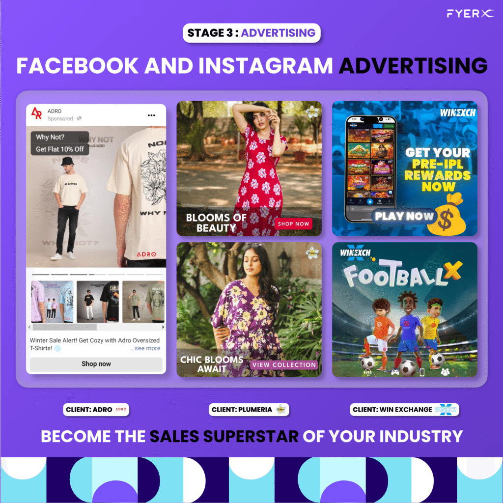 Performance Marketing Agency in Bangalore